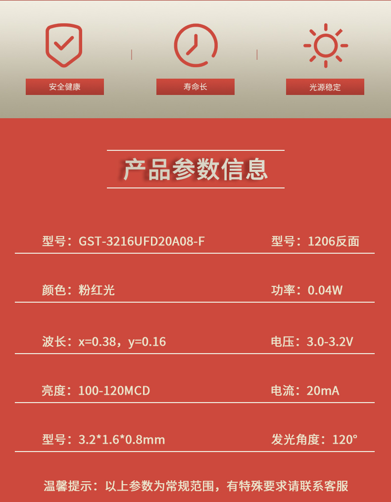 固仕泰詳情頁_02.jpg
