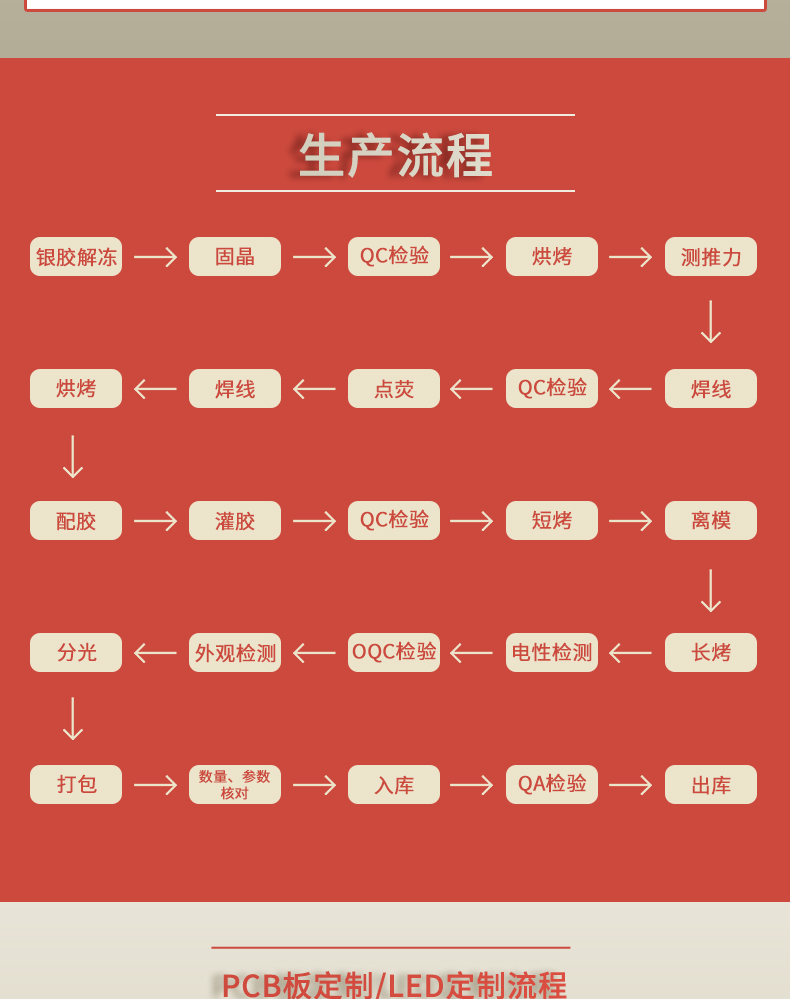 固仕泰詳情頁(yè)_05.jpg