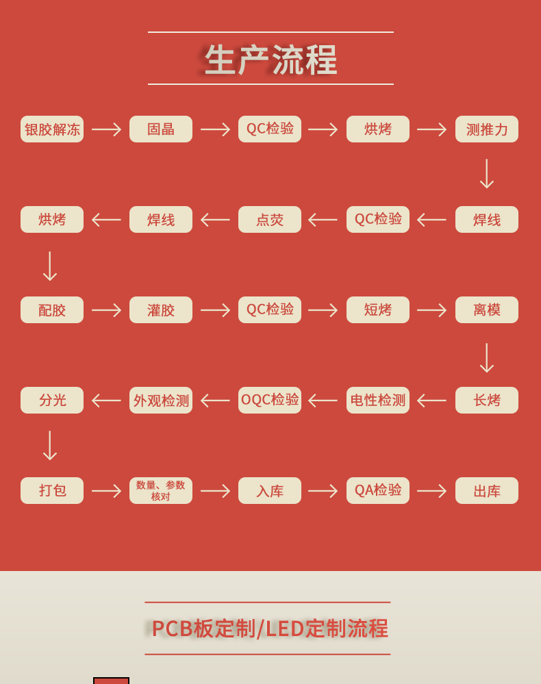 固仕泰詳情頁(yè)_05.jpg
