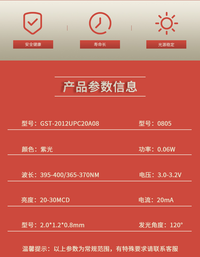 固仕泰詳情頁_02.jpg