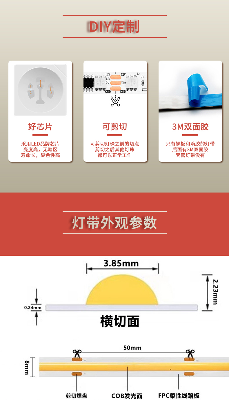 固仕泰燈帶詳情頁(yè)_03.jpg