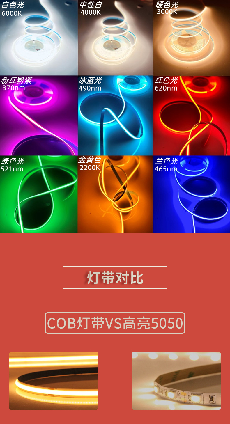 固仕泰燈帶詳情頁(yè)_04.jpg