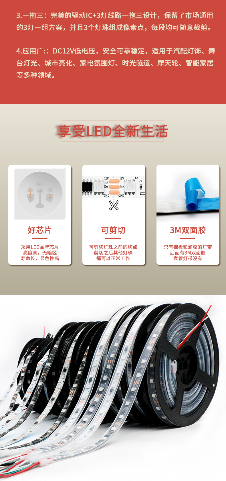 固仕泰燈帶詳情頁_03.jpg