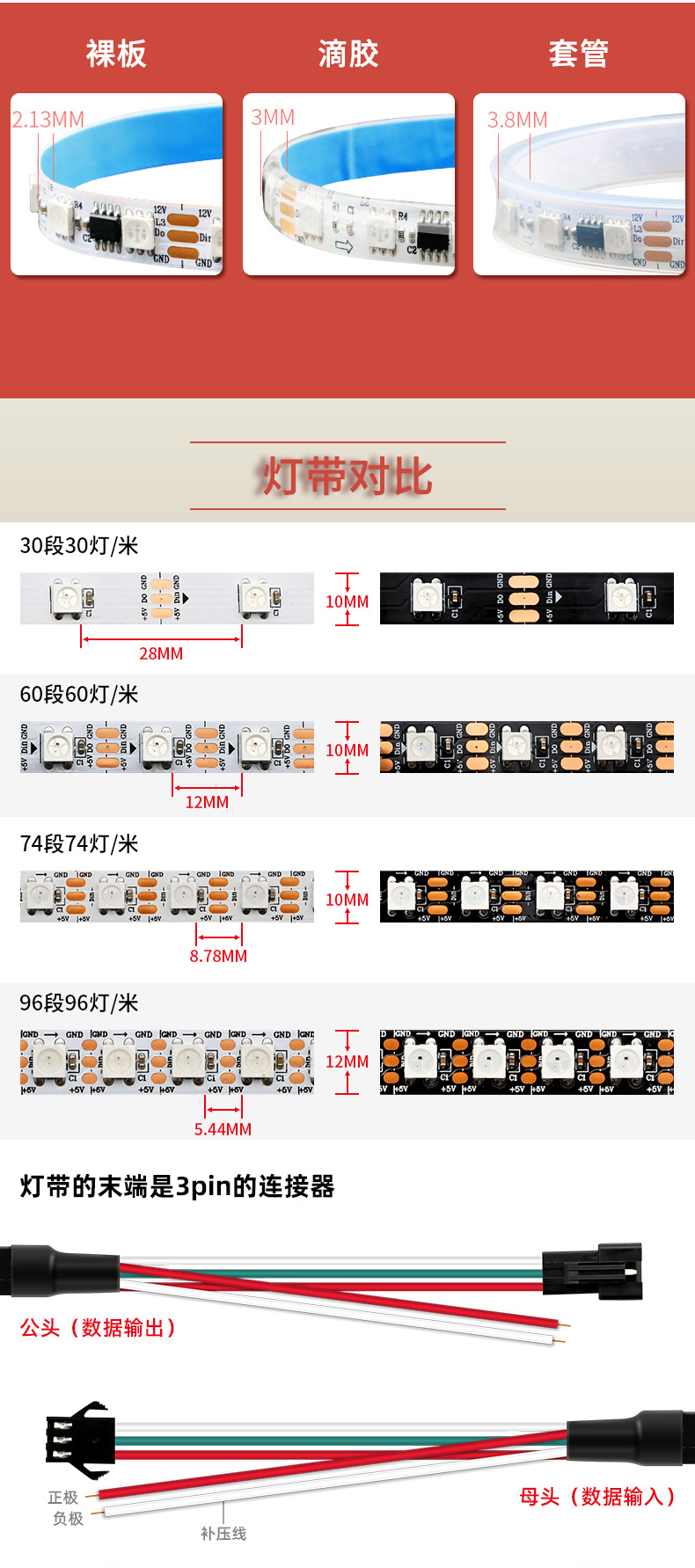 固仕泰燈帶詳情頁(yè)_04.jpg