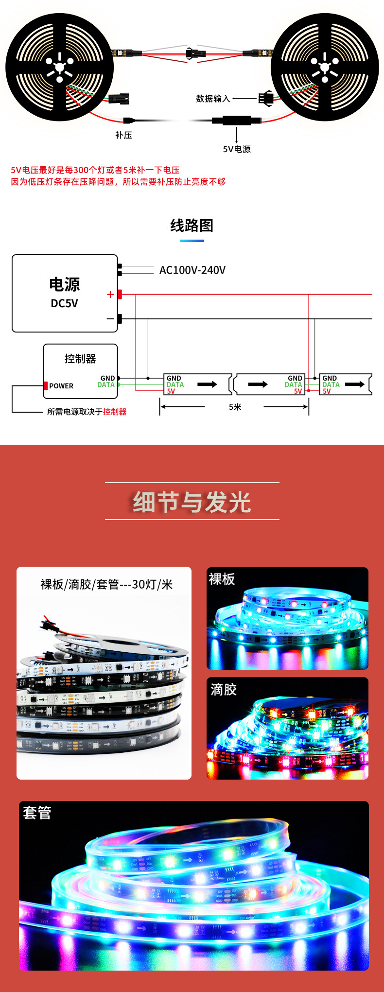 固仕泰燈帶詳情頁(yè)_05.jpg