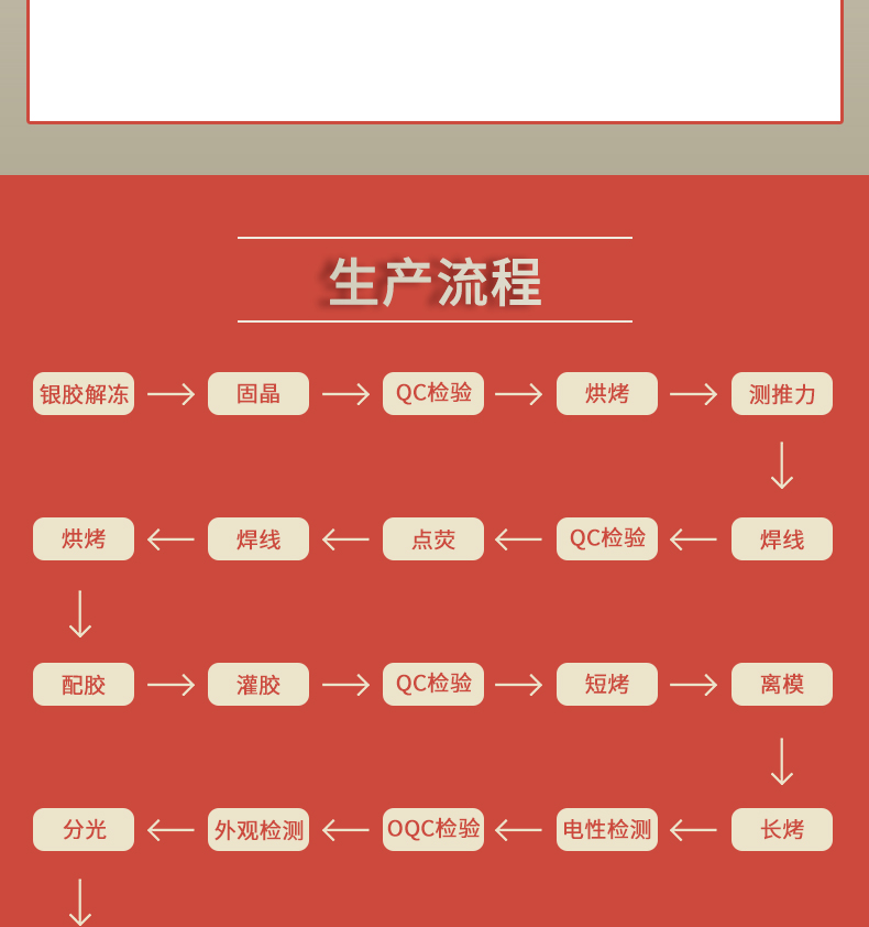 固仕泰詳情頁_04.jpg