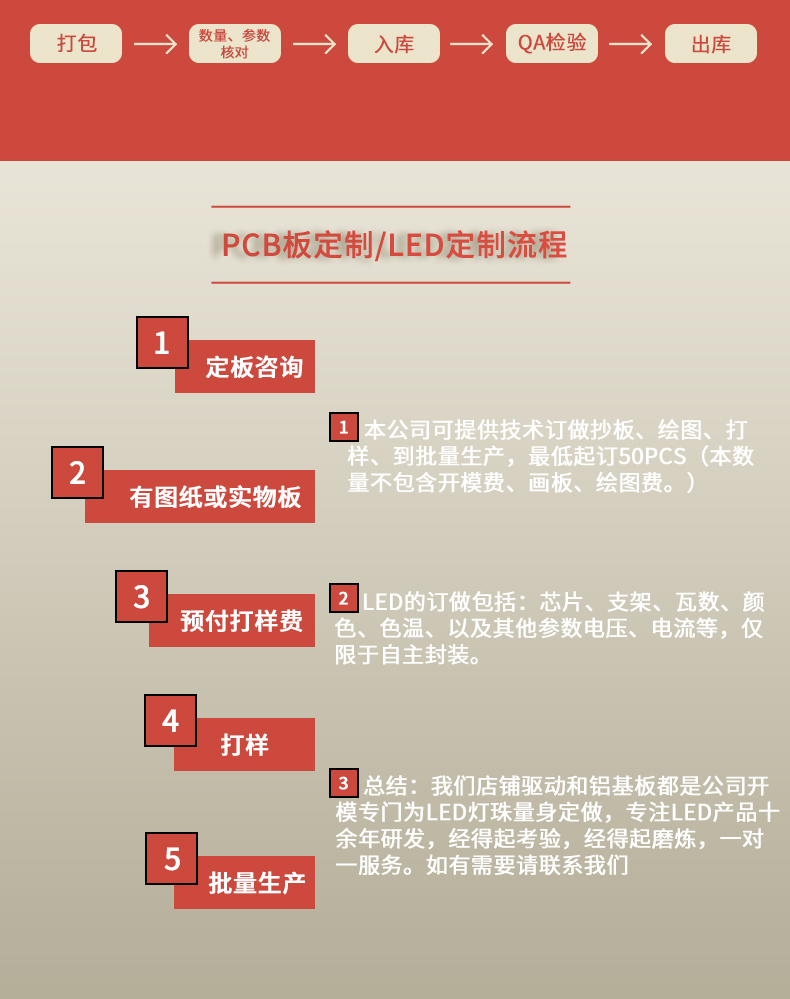 固仕泰詳情頁_05.jpg